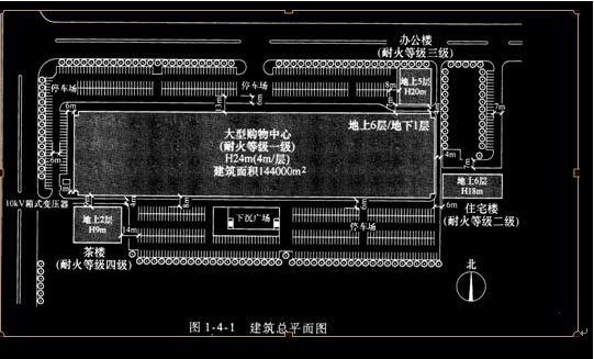 奥特莱斯购物中心案例资料下载-一级消防工程师案例分析习题4：购物中心