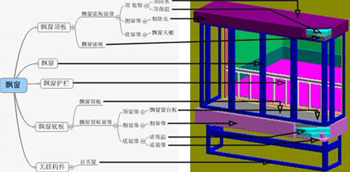 不懂工程也不怕，20张工程拆分图，洞悉工程施工全过程！_15