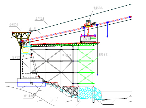 悬索桥边跨无索区钢箱梁安装施工工法-支架系统布置图
