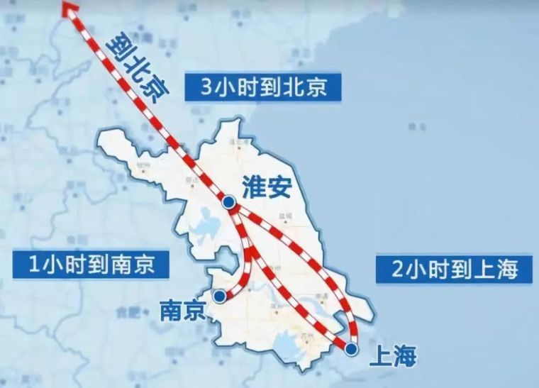 大庆市公路客运枢纽站资料下载-最新消息：2019年年底淮安人将实现坐高铁出行