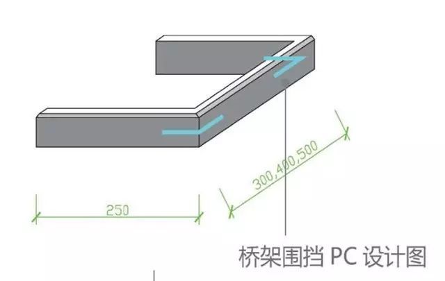 中天工地上的10项高效工法，值得学习_14