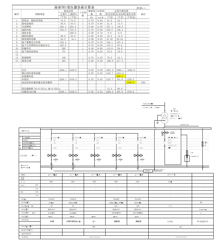 天津大型豪华酒店机电施工图-低压主接线图-2