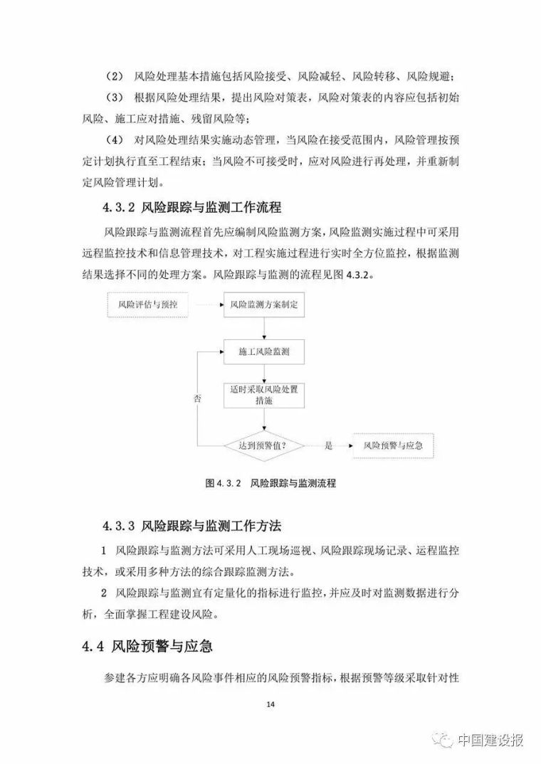 《大型工程技术风险控制要点》，明确监理、建设、施工等各方职责_27