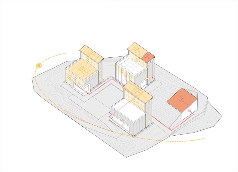 北京旭辉零碳示范区建筑-sustainable_design_technical_diagram_02-_solar_energy_flow