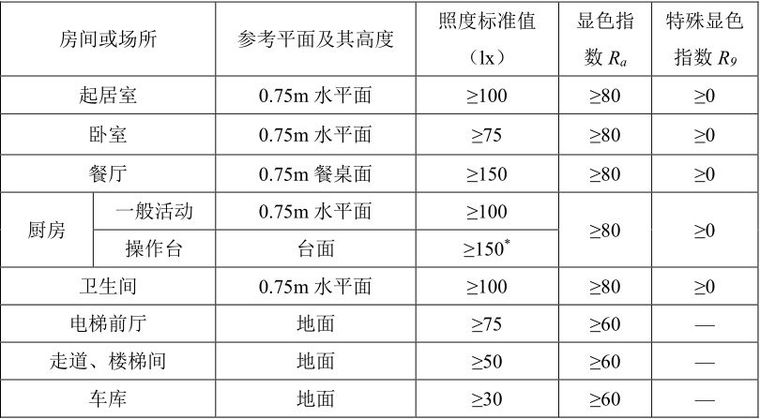 重磅新规：住宅以“套内面积”交易！_5