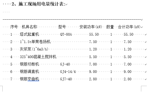 公建CAD图纸资料下载-浙江大型公建办公楼施工临时用电专项方案