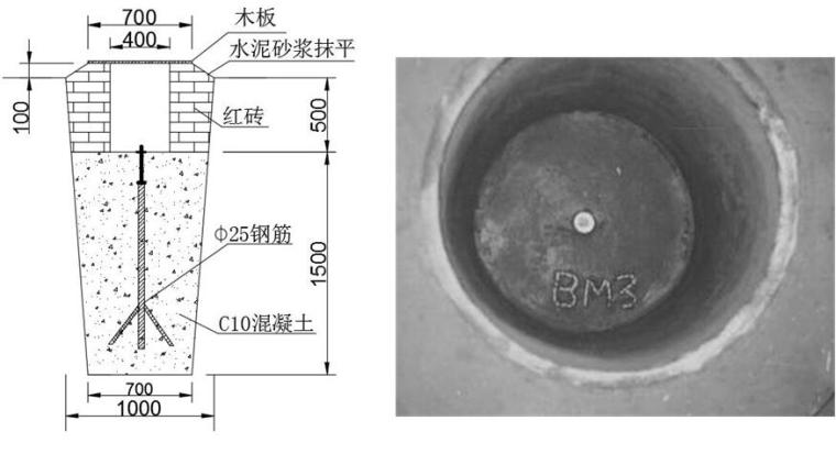 [黑龙江]安置区剪力墙结构高层住宅楼工程施工组织设计（640余页，附图丰富）-首级高程控制点埋设示意图