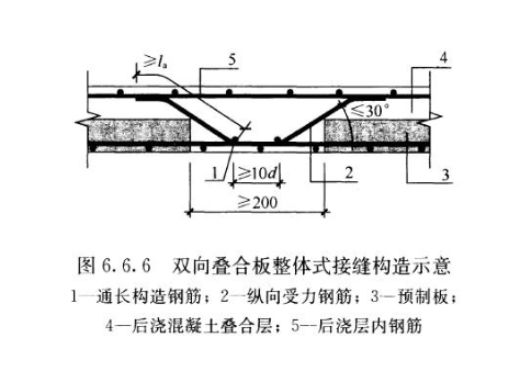 装配式预制结构设计-叠合板设计（PDF，12页）_3