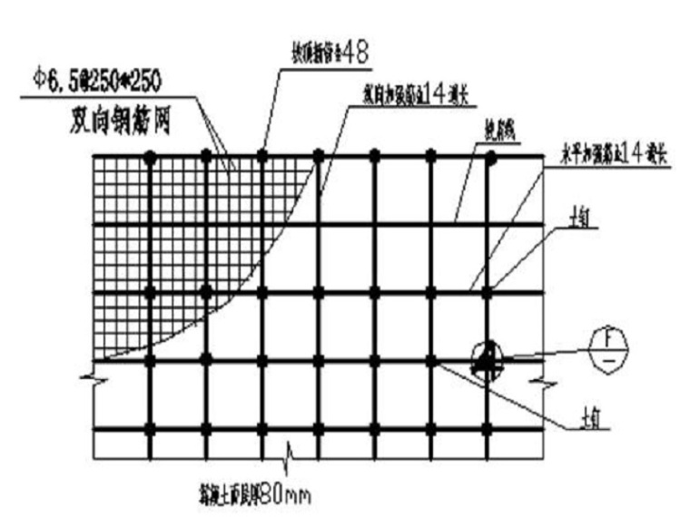 箱涵基坑轻型井点降水方案资料下载-基坑施工方案-支护桩Word版（共47页）