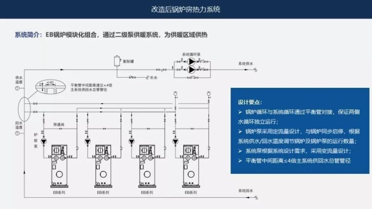 行业大咖现身上海低氮锅炉研讨会_31