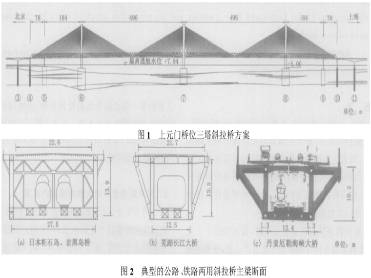 大跨度结设计资料下载-大跨度铁路桥梁桥型方案构思与设计