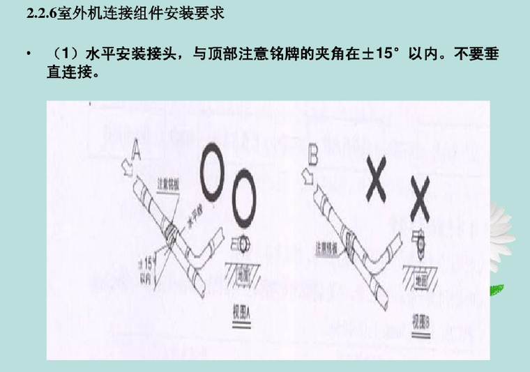 大金VRV空调系统安装施工验收规范培训PPT（48页）_4