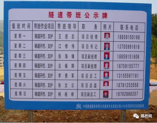 隧道标准化施工实例解析_34