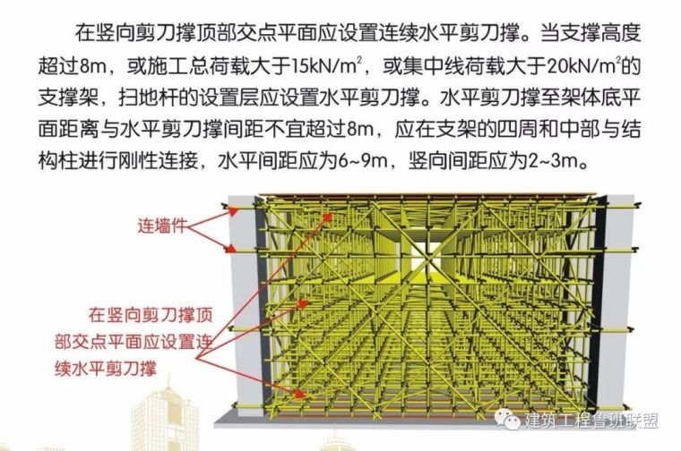 干货！脚手架搭设的实例演示_59