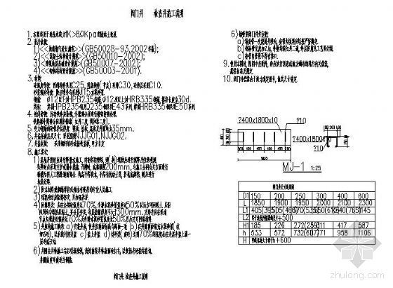 阀门井施工图集资料下载-阀门井标准图