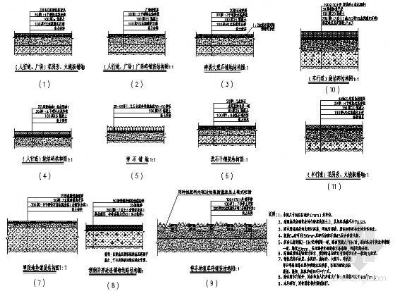 某小区铺装断面图集
