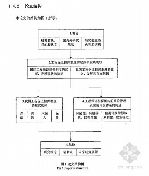 水库工程安全监测制度资料下载-[硕士]我国工程保证担保制度研究[2006]