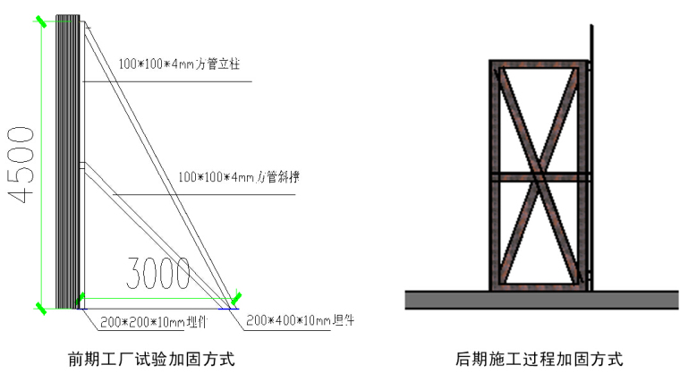 提高超厚钢板组合拼焊施工质量-改进坡口做法后钢板焊接施工过程