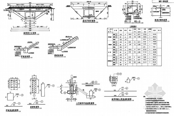 [PDF]单孔6mx4m框构箱涵设计套图（18页）-涵洞一般构造图 