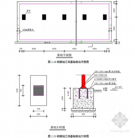 企业编制施工现场安全质量标准化图集(120页 附图丰富)-钢筋加工场基础做法参考图