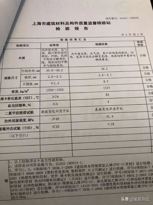 你知道4分水管多大吗？老师傅分享的PPR水管知识，你都知道吗？_3