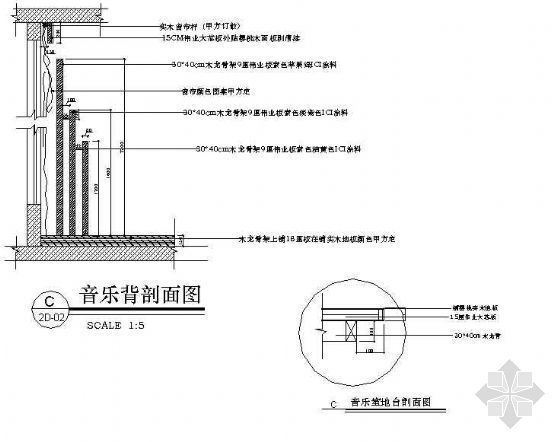 景观剖立面cad资料下载-音乐墙面剖立面