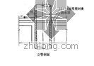 张江文化创业产业基地资料下载-天津某产业基地施工组织设计