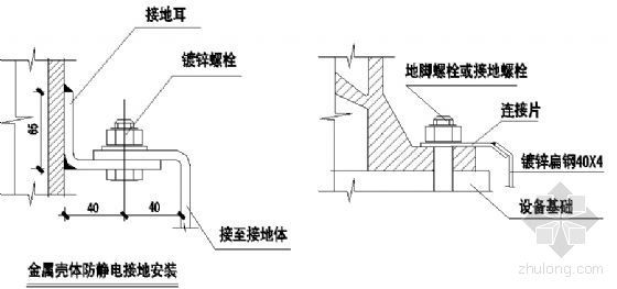 门禁对讲安装大样图资料下载-各种接地安装大样图