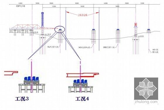 大跨度柔性钢梁顶推施工技术讲解62页PPT-钢梁顶推过程各工况示意图