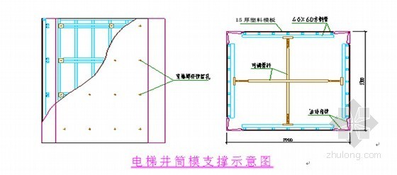 [甘肃]框剪结构商住楼工程施工组织设计-电梯井筒模支撑示意图 