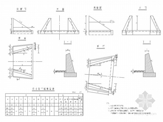 孔径1.5m圆管涵施工图（八字式翼墙）