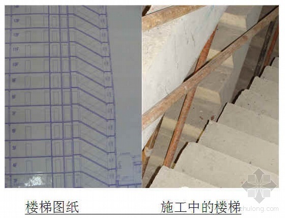 梁施工实习报告资料下载-河北某大学学生生产实习报告