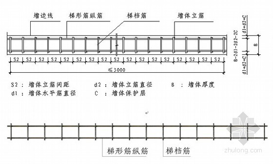住宅楼墙体连接节点结构资料下载-[北京]剪力墙结构住宅楼钢筋工程施工方案（节点详图）
