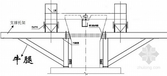 现浇箱梁移动模架施工专项施组-牛腿、支撑托架布置示意图 