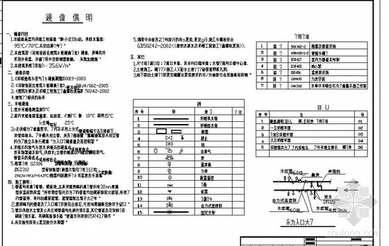 室外供暖设计图纸资料下载-某多层小区室内供暖设计图纸