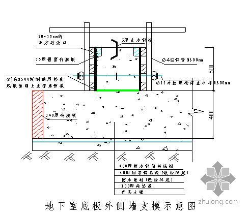 防水卷材凿除安全技术交底资料下载-天津某家居商场施工组织设计（钢网架 详图丰富）