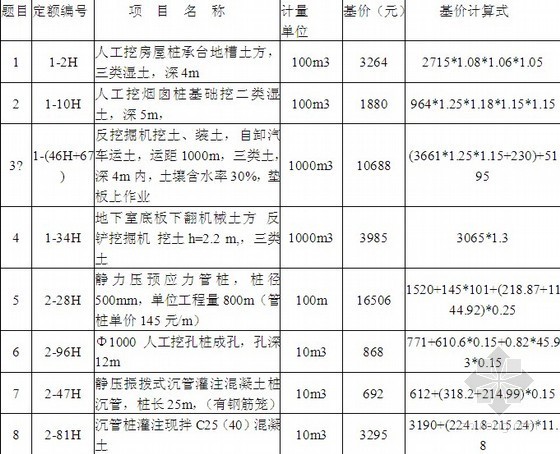 地方定额黑龙江省2011资料下载-[浙江]2011年造价员考试习题及答案（定额套用及计价换算）24页