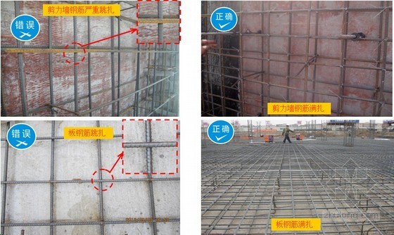 铝模板质量标准化图册资料下载-一级房地产开发企业工程质量标准化管理图册（图文丰富）