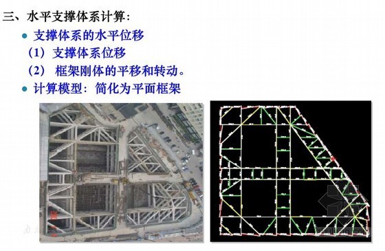 基坑支护工程设计计算（图文并茂）-基坑围护结构内力计算 