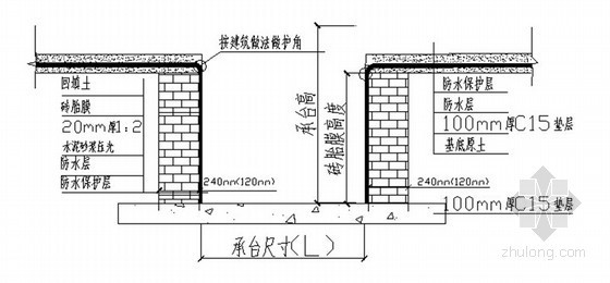 砖胎膜安全技术交底资料下载-[广东]剪力墙结构高层商住楼砖胎膜专项施工方案