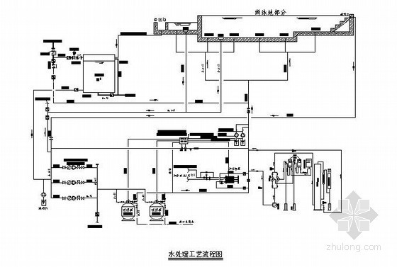 游泳池的图纸资料下载-某国际游泳池水处理工艺图纸