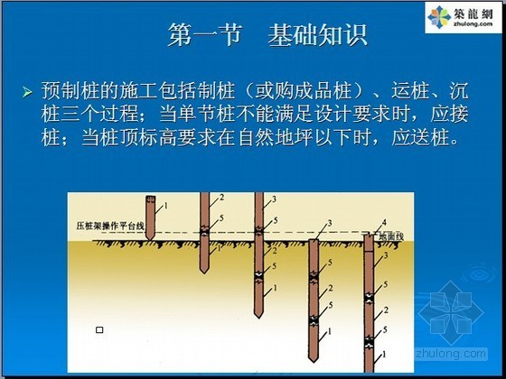 建筑工程定额详细讲解资料下载-桩与地基基础工程定额及清单计价入门讲义（实例解析）图解43页