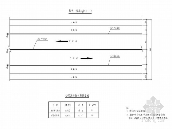 城市道路dwg资料下载-城市道路工程标线设计施工图（8张）