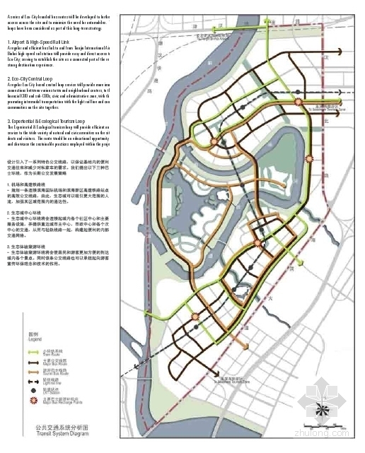 [天津]现代风格生态城规划设计方案文本-现代风格生态城城市设计方案分析图