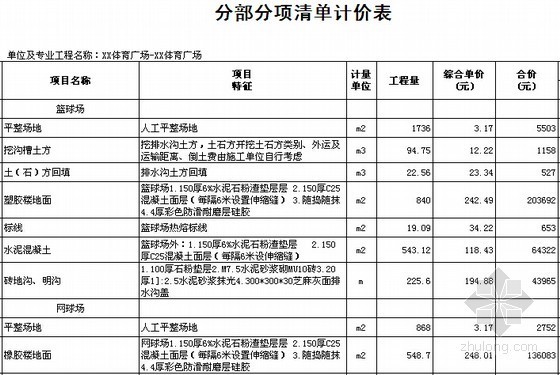 [浙江]2015年新建体育广场建设工程预算书(工程造价约230万元)-分部分项清单计价表 