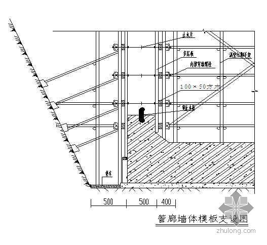 唐山某钢厂电缆隧道及水管廊施工方案（土建）- 