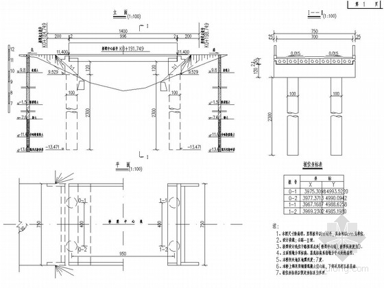 10m跨梁设计资料下载-10m单跨简支板梁桥全套施工图（17张 图纸详细）