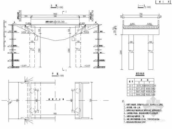 桥施工全套图纸资料下载-10m单跨简支板梁桥全套施工图（17张 图纸详细）