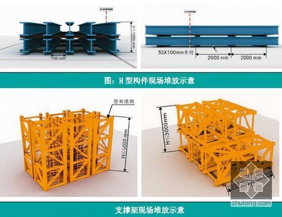 关于混凝土二次振捣施工技术的讨论-1.jpg