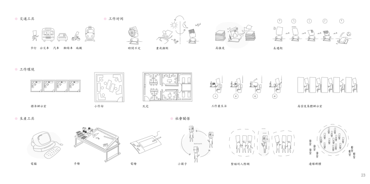 [浙江]宁波创意动漫软件科技园建筑设计方案文本-屏幕快照 2018-10-24 上午11.02.57